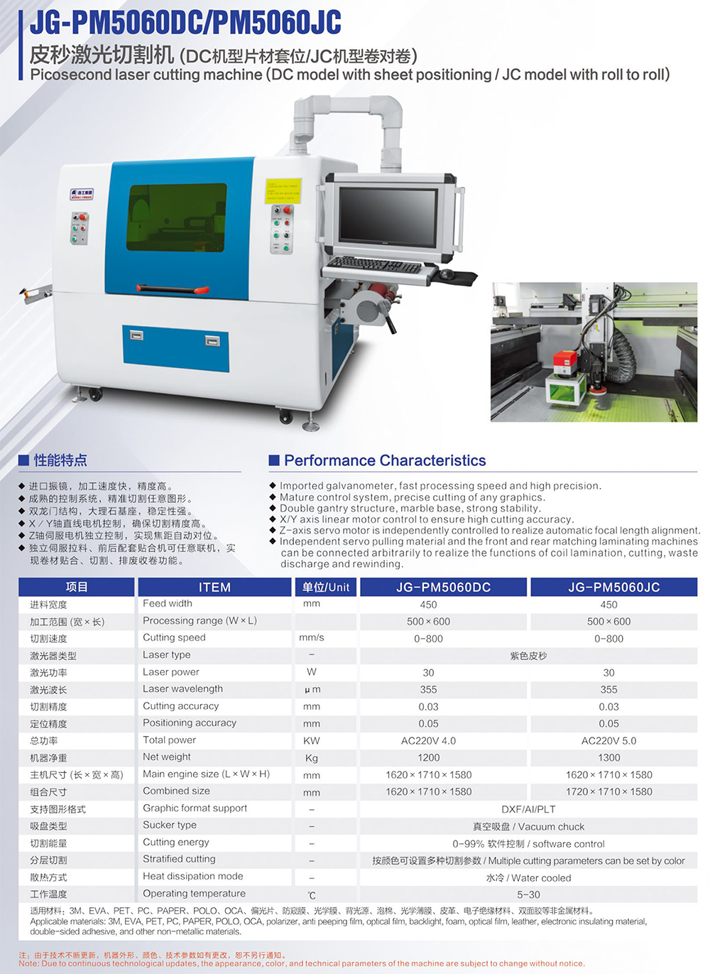 画册230424-18 JG-PM5060DC 皮秒IM网页版登录入口_IM(中国).png