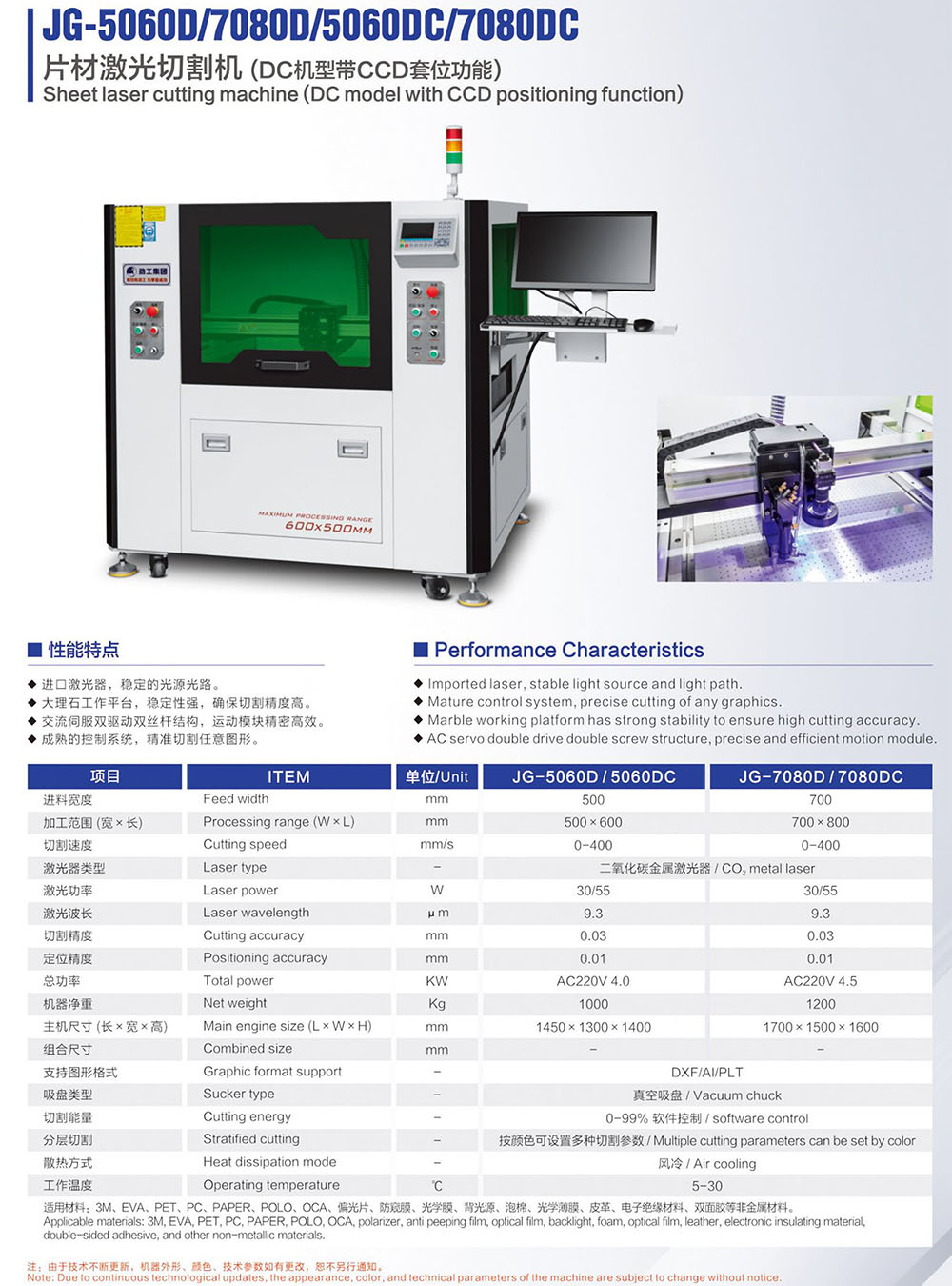 画册230424-15 JG-5060D 70800d 5060DC 片材IM网页版登录入口_IM(中国).jpg