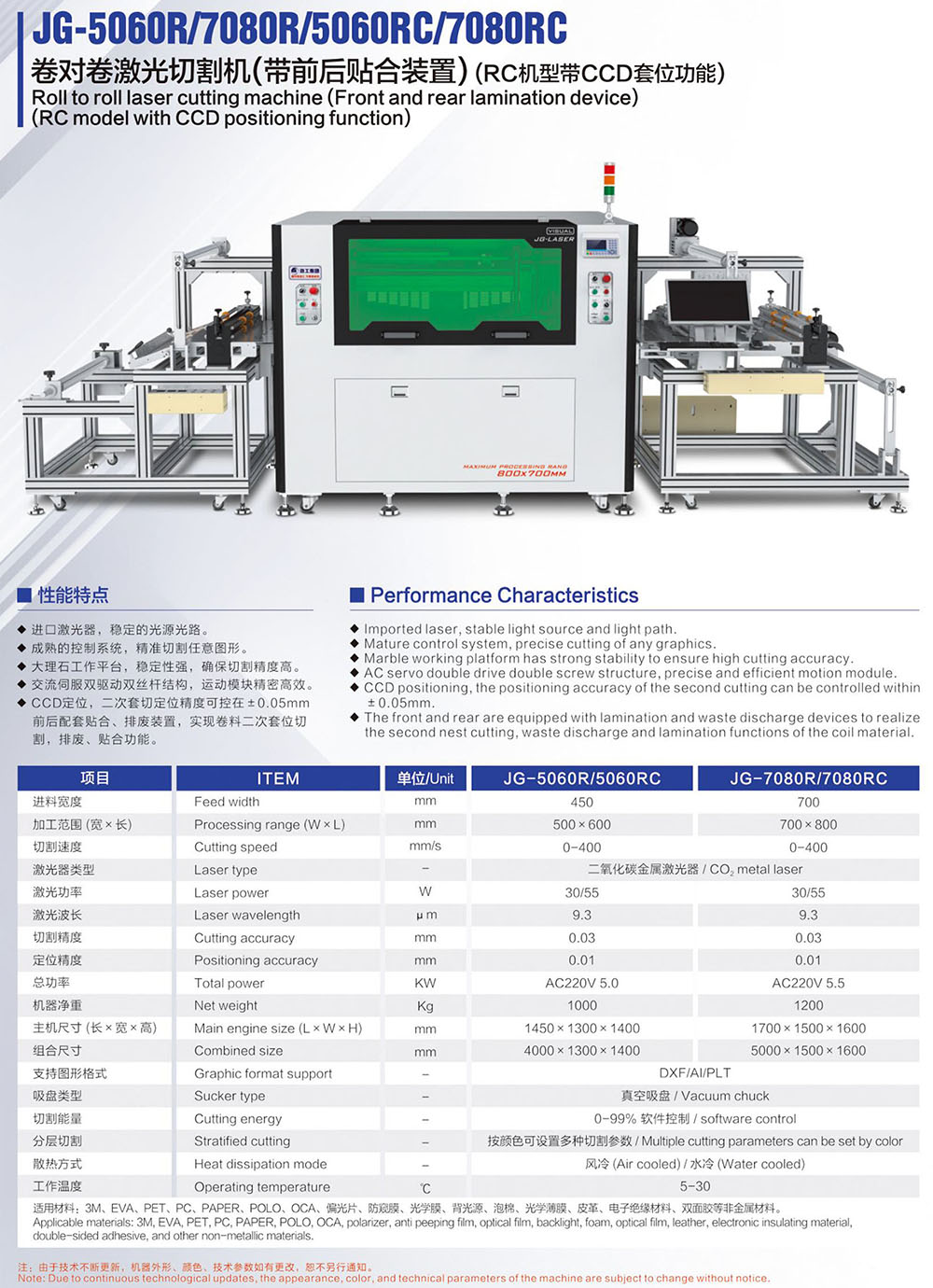 画册230424-20 JG-5060R 7080R 卷对卷IM网页版登录入口_IM(中国).jpg