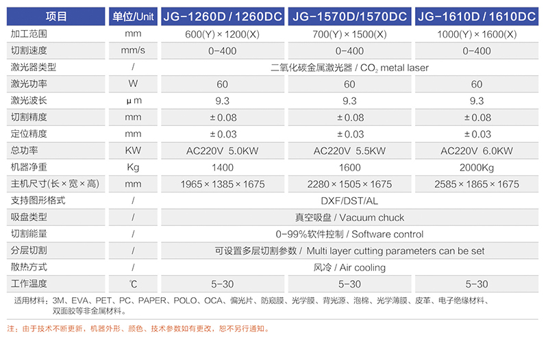 JG-12600 1570D 16100 片材IM网页版登录入口_IM(中国)-参数.jpg